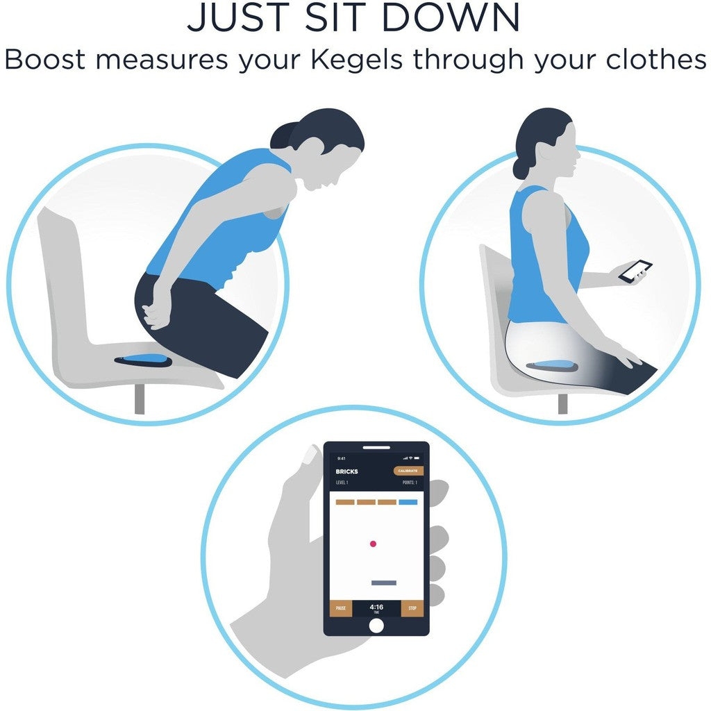 How To Tell If Kegels Are Working Do Kegels Really Work To Tighten