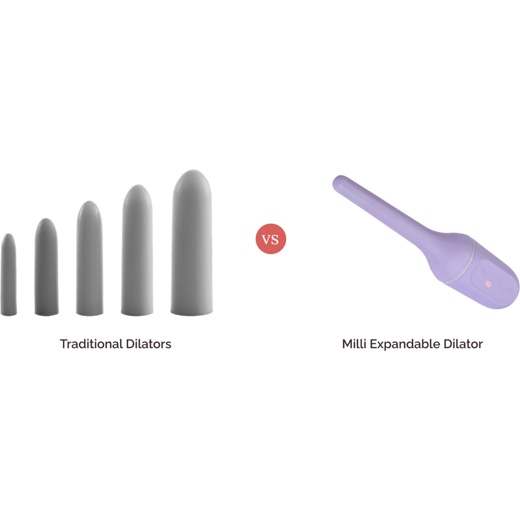 milli dilator sizes